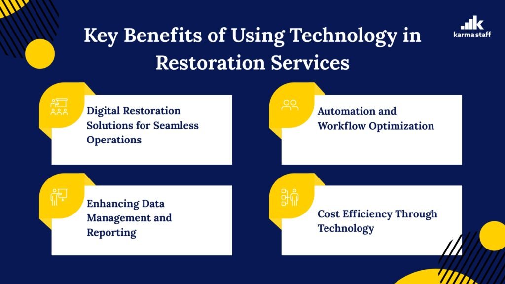 Benefits of technology in property restorations